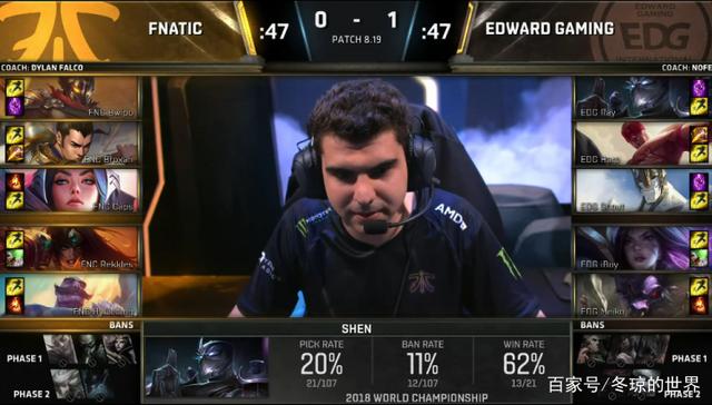 卖房创业亏了2亿，拳王夫妻也很艰难，冉莹颖和邹市明见面就吵架.