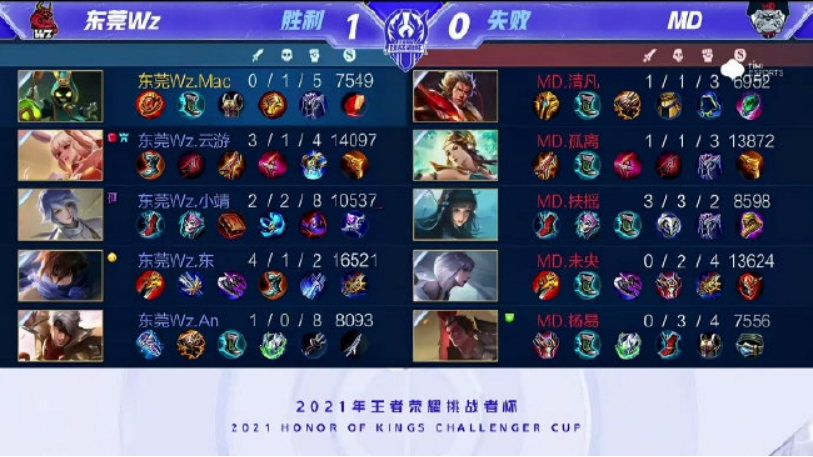 性补强机会 性补强机会